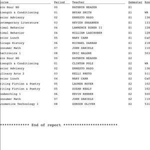 Meet your Posher, Dylan