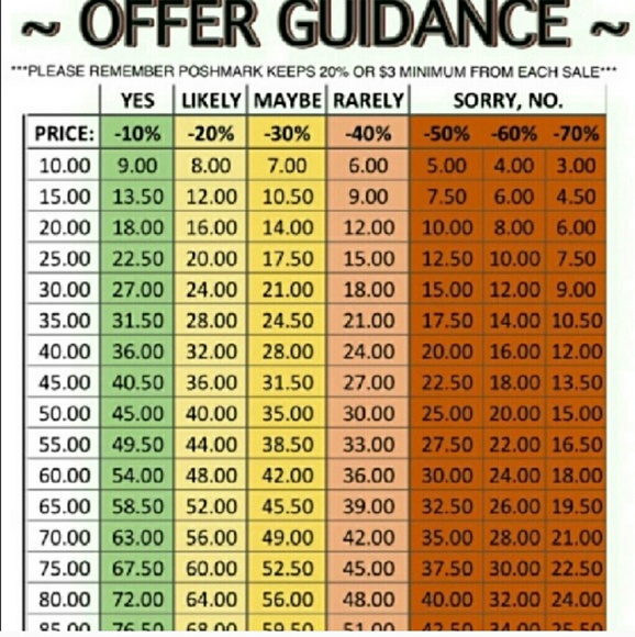 2/$20 🎀STRIPE BODYSUIT🎀 - Picture 4 of 5