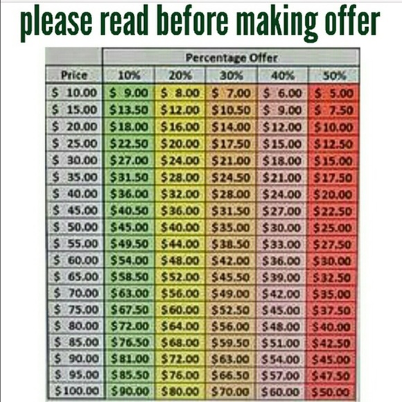 Reasonable Offers