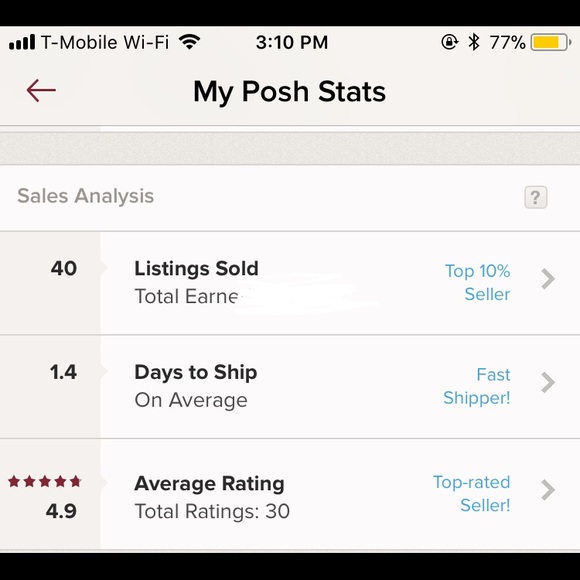 Meet your Posher, Ivy - Picture 2 of 2