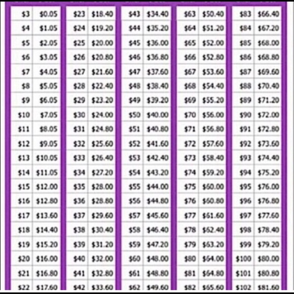 ππ Online 31 Gal ππ SORRY; NO TRADES or Paypal - Picture 4 of 4