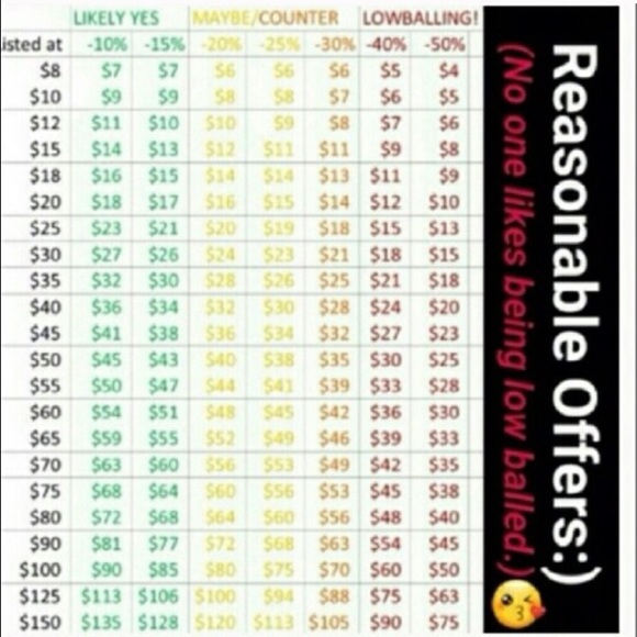 ππ Online 31 Gal ππ SORRY; NO TRADES or Paypal - Picture 3 of 4