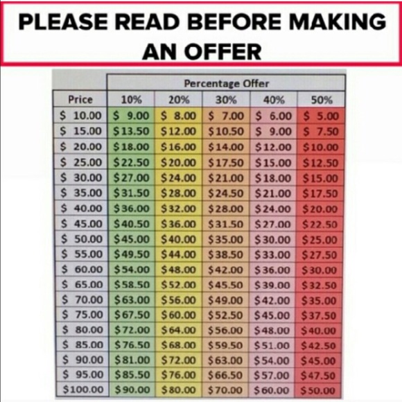 Please read before making an offer!