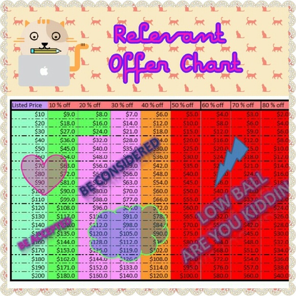 Dear offer lovers ✌