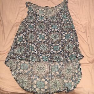 3X Charlotte Russe plus cropped hi-lo tank