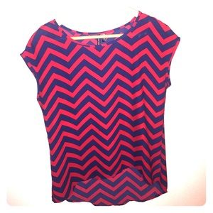 Women top