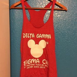 Delta Gamma Tank