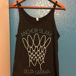 Delta Gamma Tank