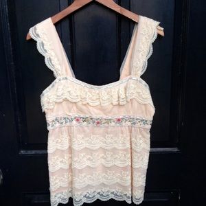 Moving Sale 🎉 Nanette Lepore Lace Babydoll Top