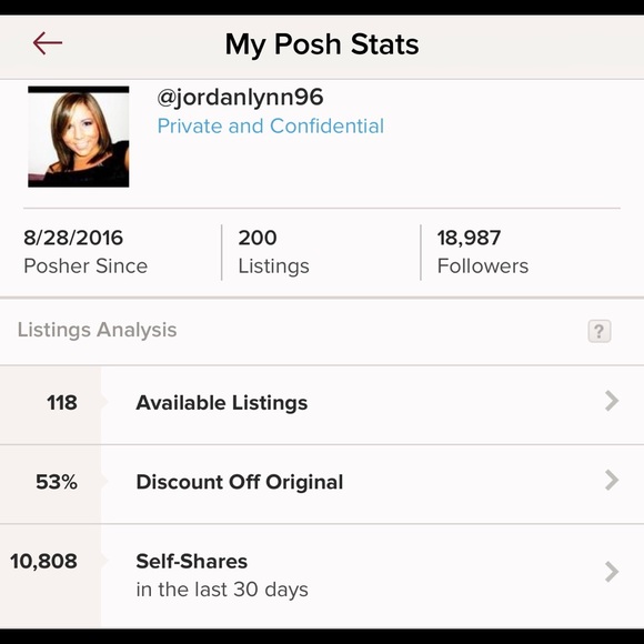 Meet your Posher, Jo Jo - Picture 4 of 5