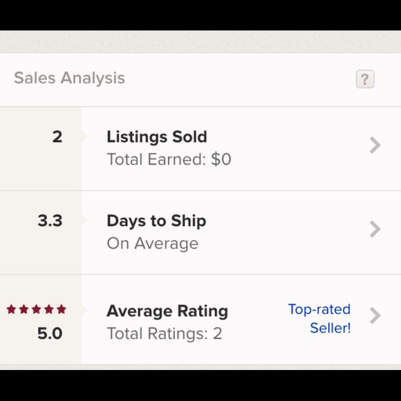Top rated!!
