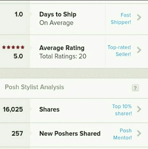 MEET YOUR POSH AMBASSADOR BRIGITTE ;) - Picture 5 of 8