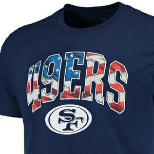 Meet your Posher, Miguel