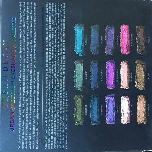 🎉💕 2x HOST PICK URBAN DECAY LIMITED ED. PALETTE - Picture 2 of 4