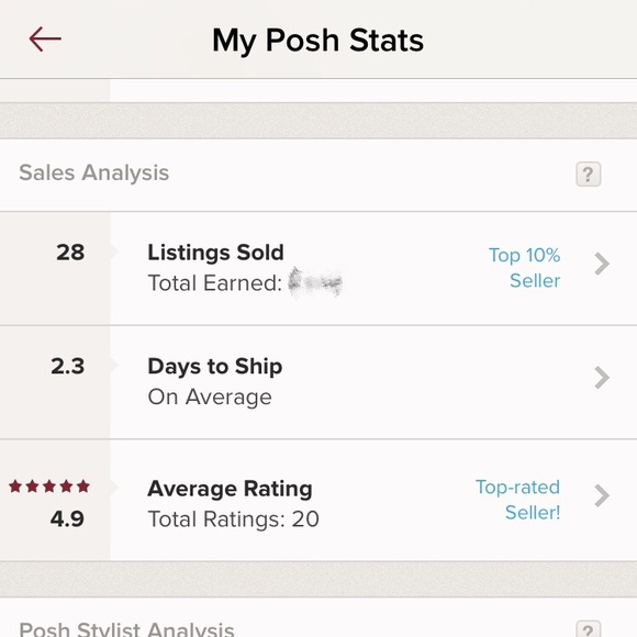 Meet your Posher, Jeannie - Picture 6 of 6