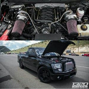 Meet your Posher, Ricardo