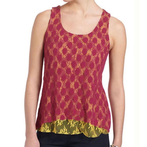 Anthropologie Tops - Lace view tank