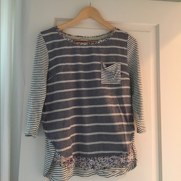 Anthroploogie top