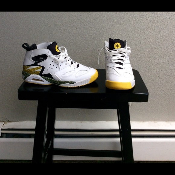 Worn them twice