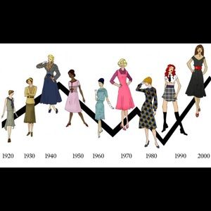 Meet your Posher, Vida