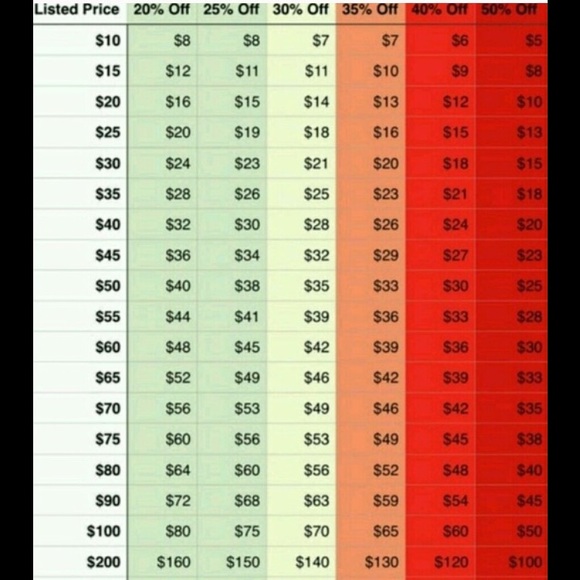 ❗️Something to keep in mind when making offers❗️ - Picture 1 of 1