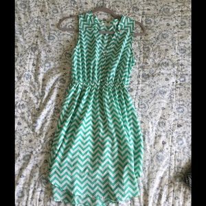Mint everly dress!