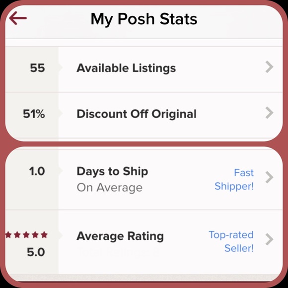 My first month on Posh and having so much fun💞