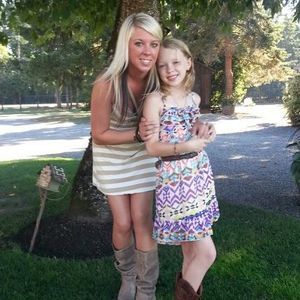 Meet your Posher, Krista