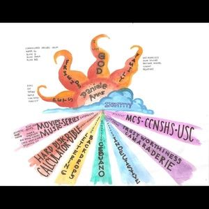 Meet your Posher, Maya