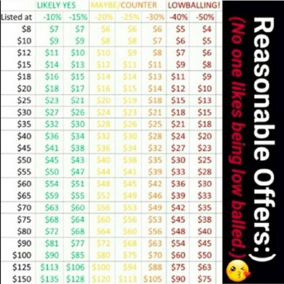 Help me to make some sales today!💗 - Picture 2 of 4