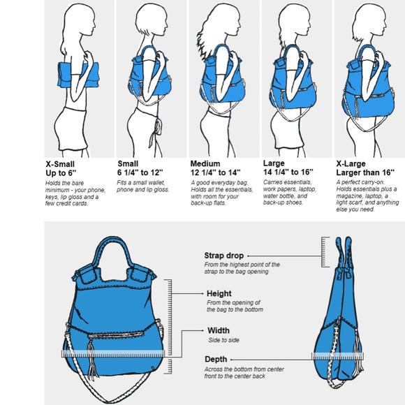 How items are measured. - Picture 6 of 6