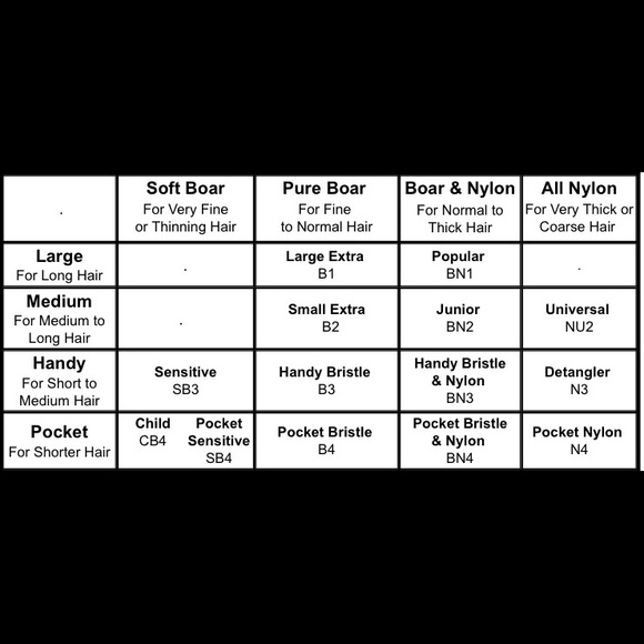 🎉SOLD🎉 Mason Pearson Large Pure Bristle Brush - Picture 4 of 4