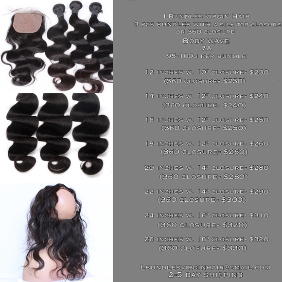 Body wave