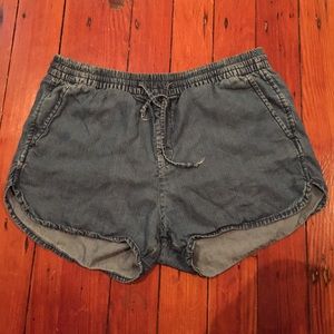 Gap shorts