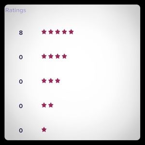 Top-rated seller- less than 2 days to ship!