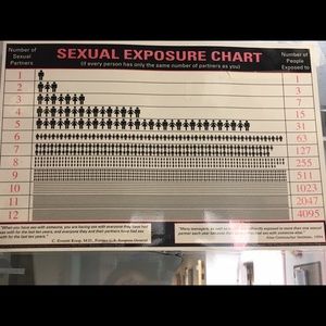 Meet your Posher, Claudia