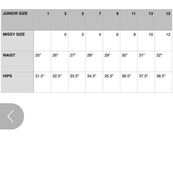 LAST 2! Olive Distressed Skinnies - Picture 4 of 4