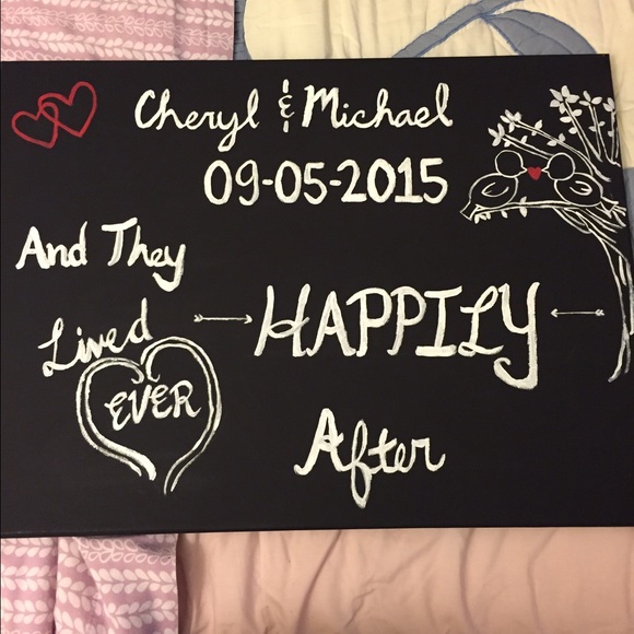 Hand painted party signs