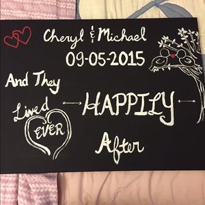 Hand painted party signs