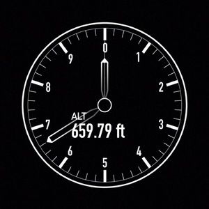 Meet your Posher, Avery