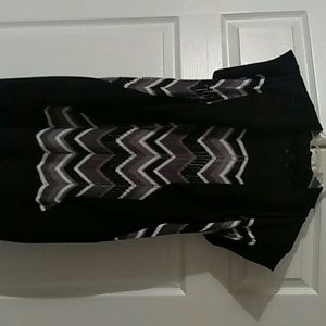 Dont want. Worn twice