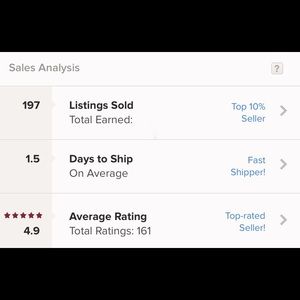 Top Rated Seller! Fast Shipper. Top Rated Seller! Fast Shipper.