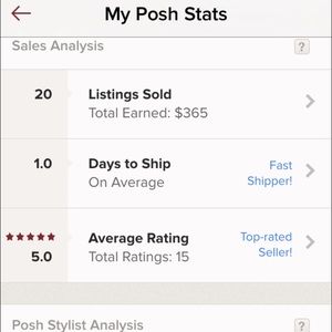 My closet stats 😊