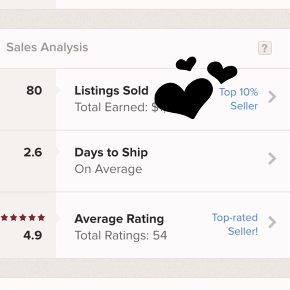 TOP 10% SELLER. TOP RATED SELLER!!!!!