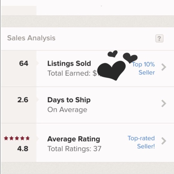 TOP 10% SELLER. TOP RATED SELLER!!!!! - Picture 2 of 3