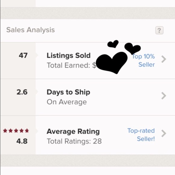 TOP 10% SELLER. TOP RATED SELLER!!!!! - Picture 3 of 3