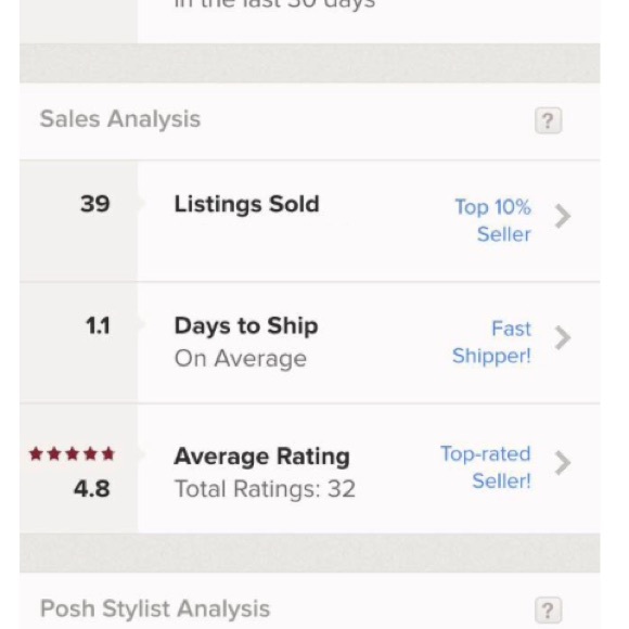 ✨ Meet The Posher ✨ - Picture 2 of 2