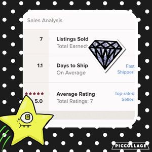 Posh Sales Statistics 💕