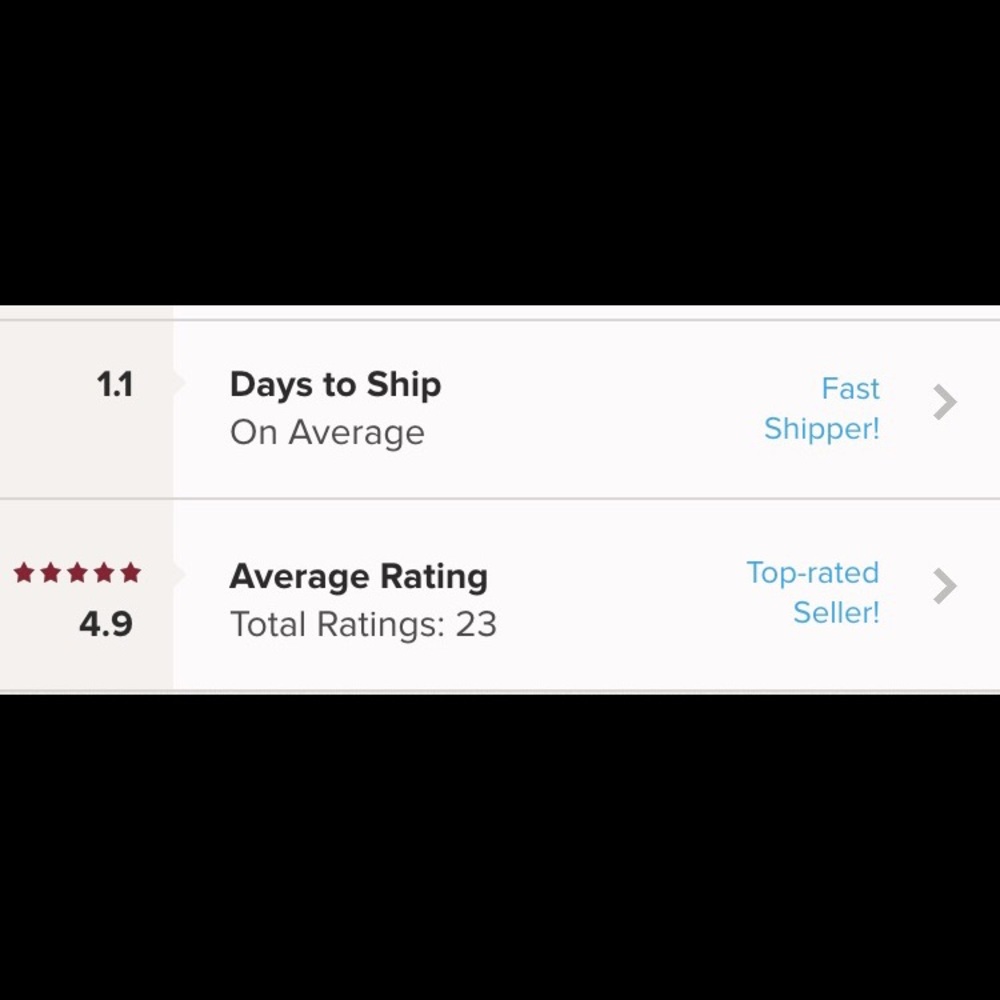 Meet your Posher, Chloe