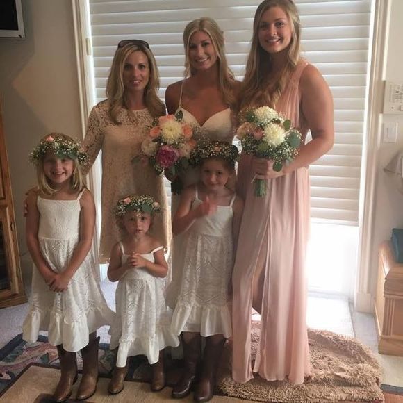 Meet your Posher, Candra